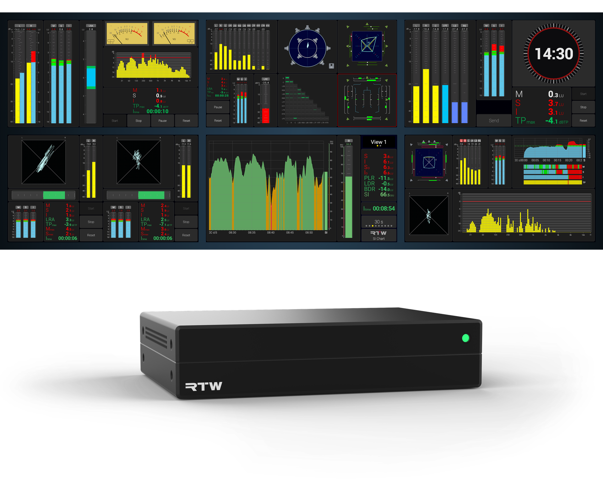 RTW TMxCore mit AoIP Dante (RJ-45)
